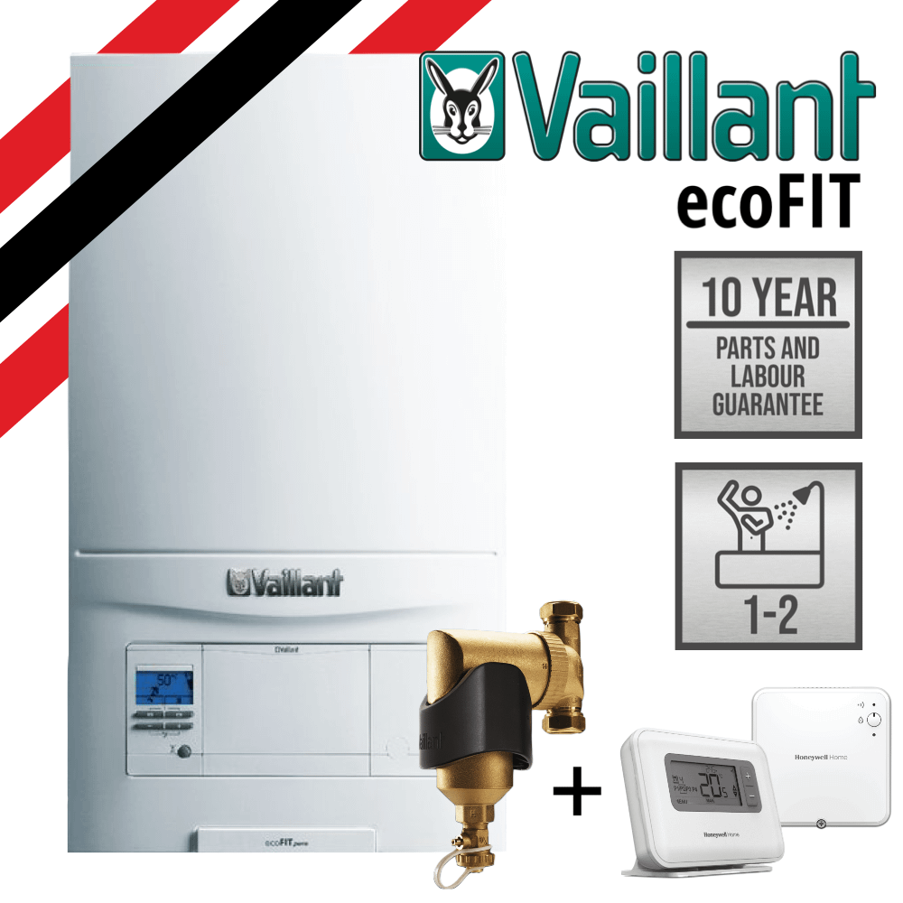 CH - Vaillant EcoFit Pure